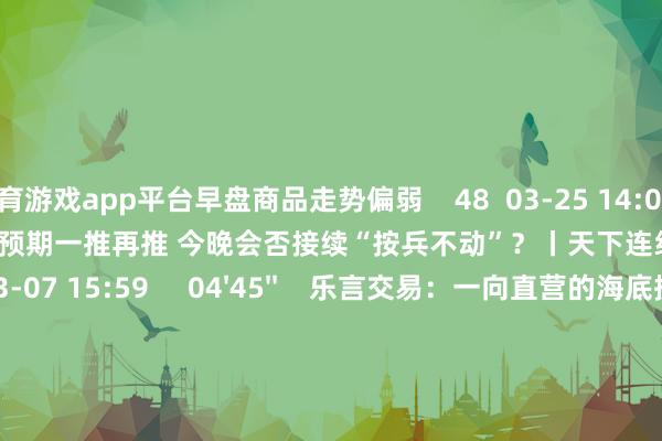体育游戏app平台早盘商品走势偏弱    48  03-25 14:06     03'54''    欧央行降息预期一推再推 今晚会否接续“按兵不动”？丨天下连线    249  03-07 15:59     04'45''    乐言交易：一向直营的海底捞绽开加盟了 背后原因几何    64  0