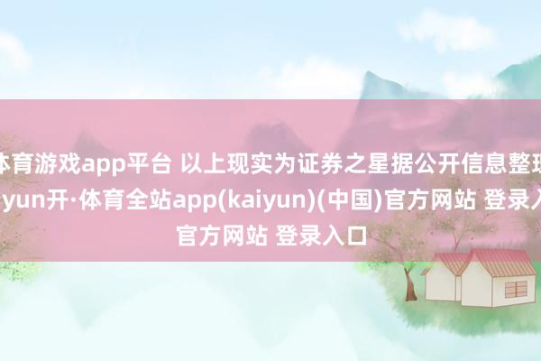 体育游戏app平台 以上现实为证券之星据公开信息整理-云yun开·体育全站app(kaiyun)(中国)官方网站 登录入口